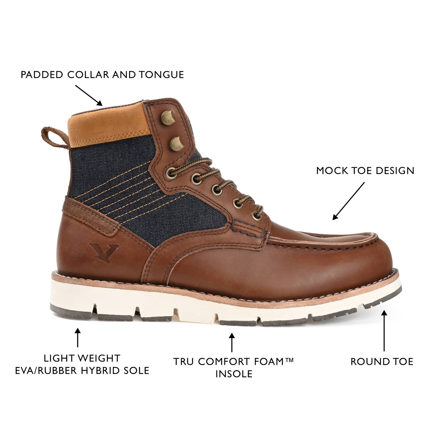 Territory Mack 2.0 Cap Moc Toe Ankle Boot